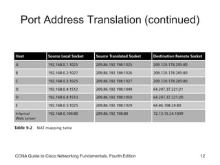 CCNA Guide to Cisco Networking Fundamentals, Fourth Edition 12
Port Address Translation (continued)
 