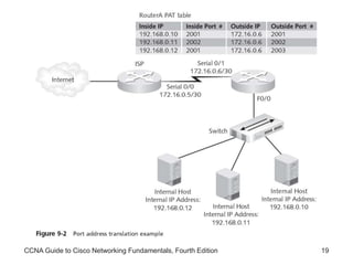 CCNA Guide to Cisco Networking Fundamentals, Fourth Edition 19
 