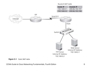CCNA Guide to Cisco Networking Fundamentals, Fourth Edition 8
 