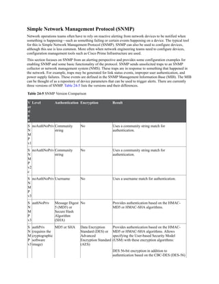CCNP-and-CCIE-Enterprise-Core-350-401.pdf