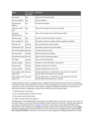 CCNP-and-CCIE-Enterprise-Core-350-401.pdf