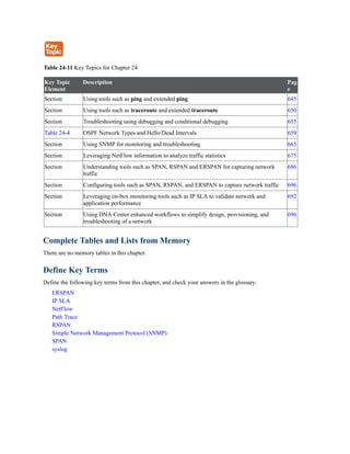 CCNP-and-CCIE-Enterprise-Core-350-401.pdf