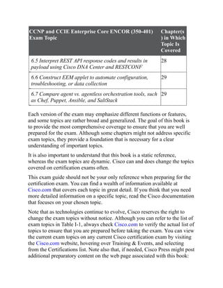 CCNP and CCIE Enterprise Core ENCOR (350-401)
Exam Topic
Chapter(s
) in Which
Topic Is
Covered
6.5 Interpret REST API response codes and results in
payload using Cisco DNA Center and RESTCONF
28
6.6 Construct EEM applet to automate configuration,
troubleshooting, or data collection
29
6.7 Compare agent vs. agentless orchestration tools, such
as Chef, Puppet, Ansible, and SaltStack
29
Each version of the exam may emphasize different functions or features,
and some topics are rather broad and generalized. The goal of this book is
to provide the most comprehensive coverage to ensure that you are well
prepared for the exam. Although some chapters might not address specific
exam topics, they provide a foundation that is necessary for a clear
understanding of important topics.
It is also important to understand that this book is a static reference,
whereas the exam topics are dynamic. Cisco can and does change the topics
covered on certification exams often.
This exam guide should not be your only reference when preparing for the
certification exam. You can find a wealth of information available at
Cisco.com that covers each topic in great detail. If you think that you need
more detailed information on a specific topic, read the Cisco documentation
that focuses on your chosen topic.
Note that as technologies continue to evolve, Cisco reserves the right to
change the exam topics without notice. Although you can refer to the list of
exam topics in Table I-1, always check Cisco.com to verify the actual list of
topics to ensure that you are prepared before taking the exam. You can view
the current exam topics on any current Cisco certification exam by visiting
the Cisco.com website, hovering over Training & Events, and selecting
from the Certifications list. Note also that, if needed, Cisco Press might post
additional preparatory content on the web page associated with this book:
 