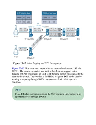 CCNP-and-CCIE-Enterprise-Core-350-401.pdf