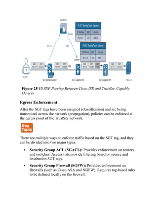 CCNP-and-CCIE-Enterprise-Core-350-401.pdf