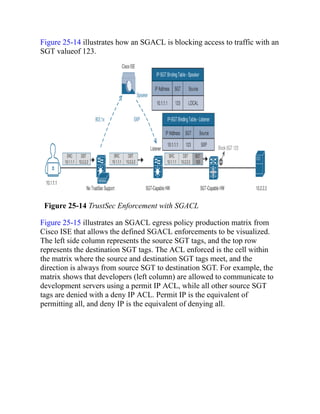 CCNP-and-CCIE-Enterprise-Core-350-401.pdf