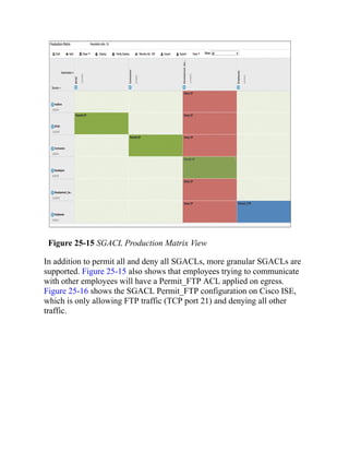 CCNP-and-CCIE-Enterprise-Core-350-401.pdf