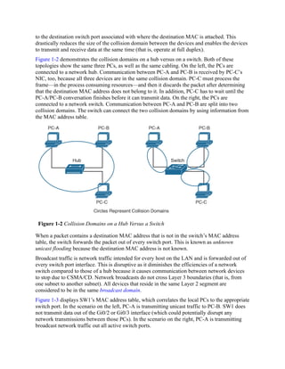 to the destination switch port associated with where the destination MAC is attached. This
drastically reduces the size of the collision domain between the devices and enables the devices
to transmit and receive data at the same time (that is, operate at full duplex).
Figure 1-2 demonstrates the collision domains on a hub versus on a switch. Both of these
topologies show the same three PCs, as well as the same cabling. On the left, the PCs are
connected to a network hub. Communication between PC-A and PC-B is received by PC-C’s
NIC, too, because all three devices are in the same collision domain. PC-C must process the
frame—in the process consuming resources—and then it discards the packet after determining
that the destination MAC address does not belong to it. In addition, PC-C has to wait until the
PC-A/PC-B conversation finishes before it can transmit data. On the right, the PCs are
connected to a network switch. Communication between PC-A and PC-B are split into two
collision domains. The switch can connect the two collision domains by using information from
the MAC address table.
Figure 1-2 Collision Domains on a Hub Versus a Switch
When a packet contains a destination MAC address that is not in the switch’s MAC address
table, the switch forwards the packet out of every switch port. This is known as unknown
unicast flooding because the destination MAC address is not known.
Broadcast traffic is network traffic intended for every host on the LAN and is forwarded out of
every switch port interface. This is disruptive as it diminishes the efficiencies of a network
switch compared to those of a hub because it causes communication between network devices
to stop due to CSMA/CD. Network broadcasts do not cross Layer 3 boundaries (that is, from
one subnet to another subnet). All devices that reside in the same Layer 2 segment are
considered to be in the same broadcast domain.
Figure 1-3 displays SW1’s MAC address table, which correlates the local PCs to the appropriate
switch port. In the scenario on the left, PC-A is transmitting unicast traffic to PC-B. SW1 does
not transmit data out of the Gi0/2 or Gi0/3 interface (which could potentially disrupt any
network transmissions between those PCs). In the scenario on the right, PC-A is transmitting
broadcast network traffic out all active switch ports.
 
