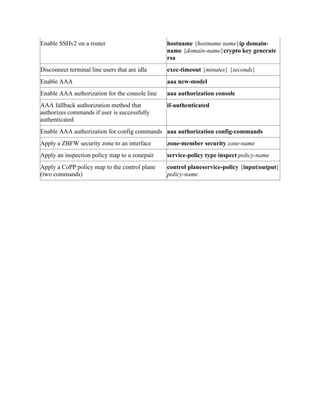 CCNP-and-CCIE-Enterprise-Core-350-401.pdf