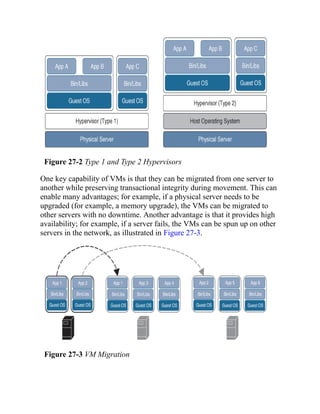 CCNP-and-CCIE-Enterprise-Core-350-401.pdf