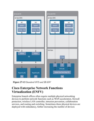 CCNP-and-CCIE-Enterprise-Core-350-401.pdf