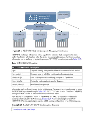 CCNP-and-CCIE-Enterprise-Core-350-401.pdf