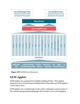 CCNP-and-CCIE-Enterprise-Core-350-401.pdf