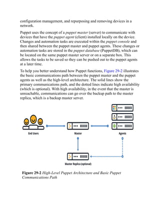 CCNP-and-CCIE-Enterprise-Core-350-401.pdf