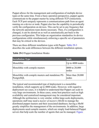 CCNP-and-CCIE-Enterprise-Core-350-401.pdf