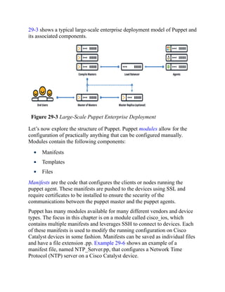 CCNP-and-CCIE-Enterprise-Core-350-401.pdf