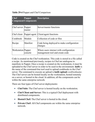 CCNP-and-CCIE-Enterprise-Core-350-401.pdf