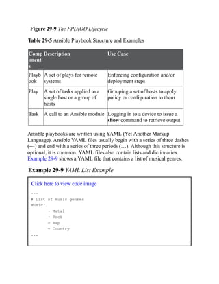 CCNP-and-CCIE-Enterprise-Core-350-401.pdf