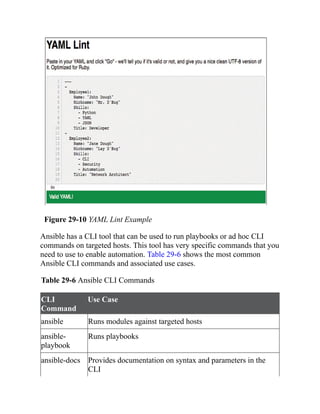 CCNP-and-CCIE-Enterprise-Core-350-401.pdf