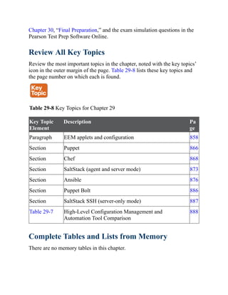 CCNP-and-CCIE-Enterprise-Core-350-401.pdf