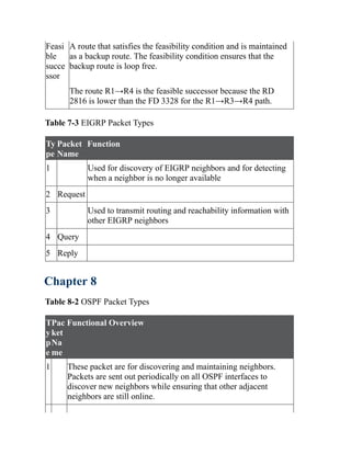 CCNP-and-CCIE-Enterprise-Core-350-401.pdf