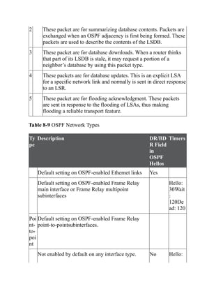 CCNP-and-CCIE-Enterprise-Core-350-401.pdf