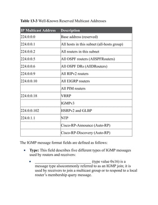 CCNP-and-CCIE-Enterprise-Core-350-401.pdf
