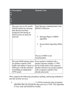 CCNP-and-CCIE-Enterprise-Core-350-401.pdf