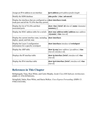 Assign an IPv6 address to an interface ipv6 address ipv6-address/prefix-length
Modify the SDM database sdm prefer {vlan | advanced}
Display the interfaces that are configured as a
trunk port and all the VLANs that they permit
show interfaces trunk
Display the list of VLANs and their
associated ports
show vlan [{brief | id vlan-id | name vlanname |
summary}]
Display the MAC address table for a switch show mac address-table [address mac-address
| dynamic | vlan vlan-id]
Display the current interface state, including
duplex, speed, and link state
show interfaces
Display the Layer 2 configuration
information for a specific switchport
show interfaces interface-id switchport
Display the ARP table show ip arp [mac-address | ip-address | vlan
vlan-id | interface-id].
Displays the IP interface table show ip interface [brief | interface-id | vlan
vlan-id]
Display the IPv6 interface table show ipv6 interface [brief | interface-id | vlan
vlan-id]
References in This Chapter
Bollapragada, Vijay, Russ White, and Curtis Murphy. Inside Cisco IOS Software Architecture.
(ISBN-13: 9781587058165).
Stringfield, Nakia, Russ White, and Stacia McKee. Cisco Express Forwarding. (ISBN-13:
9780133433340).
 