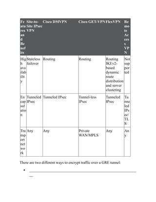 CCNP-and-CCIE-Enterprise-Core-350-401.pdf