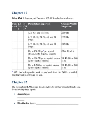CCNP-and-CCIE-Enterprise-Core-350-401.pdf