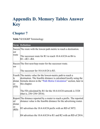 CCNP-and-CCIE-Enterprise-Core-350-401.pdf