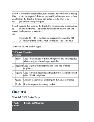 CCNP-and-CCIE-Enterprise-Core-350-401.pdf