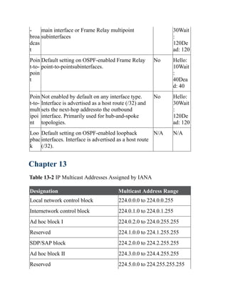 CCNP-and-CCIE-Enterprise-Core-350-401.pdf