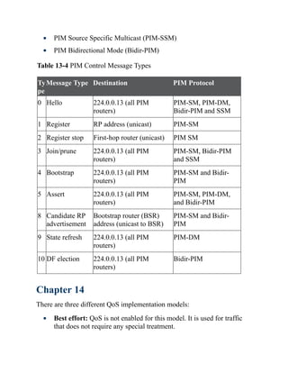 CCNP-and-CCIE-Enterprise-Core-350-401.pdf