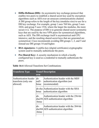 CCNP-and-CCIE-Enterprise-Core-350-401.pdf