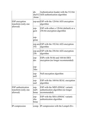CCNP-and-CCIE-Enterprise-Core-350-401.pdf