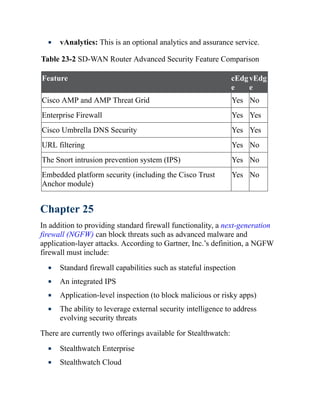 CCNP-and-CCIE-Enterprise-Core-350-401.pdf
