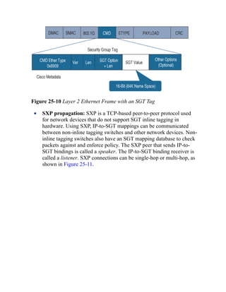 CCNP-and-CCIE-Enterprise-Core-350-401.pdf