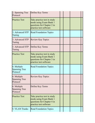 CCNP-and-CCIE-Enterprise-Core-350-401.pdf