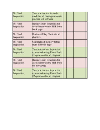 CCNP-and-CCIE-Enterprise-Core-350-401.pdf