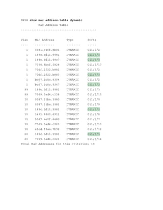 CCNP-and-CCIE-Enterprise-Core-350-401.pdf