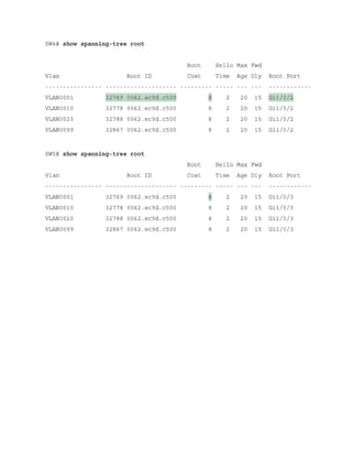 CCNP-and-CCIE-Enterprise-Core-350-401.pdf