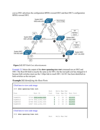 cost as SW1 advertises the configuration BPDUs toward SW3 and then SW3’s configuration
BPDUs toward SW5.
Figure 2-2 STP Path Cost Advertisements
Example 2-2 shows the output of the show spanning-tree root command run on SW2 and
SW3. The Root ID field is exactly the same as for SW1, but the root path cost has changed to 4
because both switches must use the 1 Gbps link to reach SW1. Gi1/0/1 has been identified on
both switches as the root port.
Example 2-2 Identifying the Root Ports
Click here to view code image
SW2# show spanning-tree root
Root Hello Max Fwd
Vlan Root ID Cost Time Age Dly Root Port
---------------- -------------------- --------- ----- --- --- ------------
VLAN0001 32769 0062.ec9d.c500 4 2 20 15 Gi1/0/1
VLAN0010 32778 0062.ec9d.c500 4 2 20 15 Gi1/0/1
VLAN0020 32788 0062.ec9d.c500 4 2 20 15 Gi1/0/1
VLAN0099 32867 0062.ec9d.c500 4 2 20 15 Gi1/0/1
Click here to view code image
SW3# show spanning-tree root
Root Hello Max Fwd
 