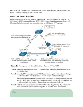 SW1. Both SW2 and SW3 will advertise a TCN toward the root switch, which results in the
Layer 2 topology flushing its MAC address table.
Direct Link Failure Scenario 2
In the second scenario, the link between SW1 and SW3 fails. Network traffic from SW1 or
SW2 toward SW3 is impacted because SW3’s Gi1/0/2 port is in a blocking state. Figure 2-3
illustrates the failure scenario and events that occur to stabilize the STP topology:
Figure 2-3 Convergence with Direct Link Failure Between SW1 and SW3
Phase 1. SW1 detects a link failure on its Gi1/0/3 interface. SW3 detects a link failure on its
Gi1/0/1 interface.
Phase 2. Normally SW1 would generate a TCN flag out its root port, but it is the root bridge,
so it does not. SW1 would advertise a TCN if it were not the root bridge.
SW3 removes its best BPDU received from SW1 on its Gi1/0/1 interface because it is
now in a down state. At this point, SW3 would attempt to send a TCN toward the root
switch to notify it of a topology change; however, its root port is down.
Phase 3. SW1 advertises a configuration BPDU with the Topology Change flag out of all its
ports. This BPDU is received and relayed to all switches in the environment.
Note
 