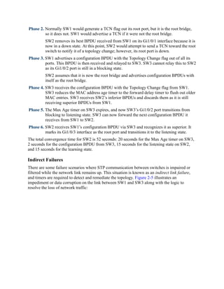 Phase 2. Normally SW1 would generate a TCN flag out its root port, but it is the root bridge,
so it does not. SW1 would advertise a TCN if it were not the root bridge.
SW2 removes its best BPDU received from SW1 on its Gi1/0/1 interface because it is
now in a down state. At this point, SW2 would attempt to send a TCN toward the root
switch to notify it of a topology change; however, its root port is down.
Phase 3. SW1 advertises a configuration BPDU with the Topology Change flag out of all its
ports. This BPDU is then received and relayed to SW3. SW3 cannot relay this to SW2
as its Gi1/0/2 port is still in a blocking state.
SW2 assumes that it is now the root bridge and advertises configuration BPDUs with
itself as the root bridge.
Phase 4. SW3 receives the configuration BPDU with the Topology Change flag from SW1.
SW3 reduces the MAC address age timer to the forward delay timer to flush out older
MAC entries. SW3 receives SW2’s inferior BPDUs and discards them as it is still
receiving superior BPDUs from SW1.
Phase 5. The Max Age timer on SW3 expires, and now SW3’s Gi1/0/2 port transitions from
blocking to listening state. SW3 can now forward the next configuration BPDU it
receives from SW1 to SW2.
Phase 6. SW2 receives SW1’s configuration BPDU via SW3 and recognizes it as superior. It
marks its Gi1/0/3 interface as the root port and transitions it to the listening state.
The total convergence time for SW2 is 52 seconds: 20 seconds for the Max Age timer on SW3,
2 seconds for the configuration BPDU from SW3, 15 seconds for the listening state on SW2,
and 15 seconds for the learning state.
Indirect Failures
There are some failure scenarios where STP communication between switches is impaired or
filtered while the network link remains up. This situation is known as an indirect link failure,
and timers are required to detect and remediate the topology. Figure 2-5 illustrates an
impediment or data corruption on the link between SW1 and SW3 along with the logic to
resolve the loss of network traffic:
 