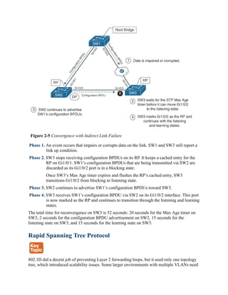Figure 2-5 Convergence with Indirect Link Failure
Phase 1. An event occurs that impairs or corrupts data on the link. SW1 and SW3 still report a
link up condition.
Phase 2. SW3 stops receiving configuration BPDUs on its RP. It keeps a cached entry for the
RP on Gi1/0/1. SW1’s configuration BPDUs that are being transmitted via SW2 are
discarded as its Gi1/0/2 port is in a blocking state.
Once SW3’s Max Age timer expires and flushes the RP’s cached entry, SW3
transitions Gi1/0/2 from blocking to listening state.
Phase 3. SW2 continues to advertise SW1’s configuration BPDUs toward SW3.
Phase 4. SW3 receives SW1’s configuration BPDU via SW2 on its Gi1/0/2 interface. This port
is now marked as the RP and continues to transition through the listening and learning
states.
The total time for reconvergence on SW3 is 52 seconds: 20 seconds for the Max Age timer on
SW3, 2 seconds for the configuration BPDU advertisement on SW2, 15 seconds for the
listening state on SW3, and 15 seconds for the learning state on SW3.
Rapid Spanning Tree Protocol
802.1D did a decent job of preventing Layer 2 forwarding loops, but it used only one topology
tree, which introduced scalability issues. Some larger environments with multiple VLANs need
 