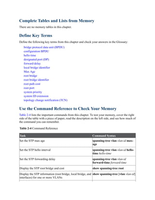 Complete Tables and Lists from Memory
There are no memory tables in this chapter.
Define Key Terms
Define the following key terms from this chapter and check your answers in the Glossary:
bridge protocol data unit (BPDU)
configuration BPDU
hello time
designated port (DP)
forward delay
local bridge identifier
Max Age
root bridge
root bridge identifier
root path cost
root port
system priority
system ID extension
topology change notification (TCN)
Use the Command Reference to Check Your Memory
Table 2-4 lists the important commands from this chapter. To test your memory, cover the right
side of the table with a piece of paper, read the description on the left side, and see how much of
the command you can remember.
Table 2-4 Command Reference
Task Command Syntax
Set the STP max age spanning-tree vlan vlan-id max-
age
Set the STP hello interval spanning-tree vlan vlan-id hello-
time hello-time
Set the STP forwarding delay spanning-tree vlan vlan-id
forward-time forward-time
Display the STP root bridge and cost show spanning-tree root
Display the STP information (root bridge, local bridge, and
interfaces) for one or more VLANs
show spanning-tree [vlan vlan-id]
 