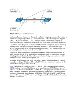 Figure 5-3 EtherChannel Components
A primary advantage of using port channels is a reduction in topology changes when a member
link line protocol goes up or down. In a traditional model, a link status change may trigger a
Layer 2 STP tree calculation or a Layer 3 route calculation. A member link failure in an
EtherChannel does not impact those processes, as long as one active member still remains up.
A switch can successfully form an EtherChannel by statically setting them to an on state or by
using a dynamic link aggregation protocol to detect connectivity between devices. Most
network engineers prefer to use a dynamic method as it provides a way to ensure end-to-end
connectivity between devices across all network links.
A significant downfall of statically setting an EtherChannel to an on state is that there is no
health integrity check. If the physical medium degrades and keeps the line protocol in an up
state, the port channel will reflect that link as viable for transferring data, which may not be
accurate and would result in sporadic packet loss.
A common scenario involves the use of intermediary devices and technologies (for example,
powered network taps, IPSs, Layer 2 firewalls, DWDM) between devices. It is critical for the
link state to be propagated to the other side.
Figure 5-4 illustrates a scenario in which SW1 and SW2 have combined their Gi1/0/1 and
Gi1/0/2 interfaces into static EtherChannel across optical transport DWDM infrastructure. A
failure on Link-A between the DWDM-1 and DWDM-2 is not propagated to SW1 or to SW2’s
Gi1/0/1 interface. The switches continue to forward traffic out the Gi1/0/1 interface because
those ports still maintain physical state to DWDM-1 or DWDM-2. Both SW1 and SW2 load
balance traffic across the Gi1/0/1 interface, resulting in packet loss for the traffic that is sent out
of the Gi1/0/1 interface.
 