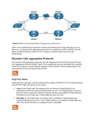 Figure 5-4 Port-Channel Link-State Propagation and Detection
There is not a health-check mechanism with the port-channel ports being statically set to on.
However, if a dynamic link aggregation protocol were used between SW1 and SW2, the link
failure would be detected, and the Gi1/0/1 interfaces would be made inactive for the
EtherChannel.
Dynamic Link Aggregation Protocols
Two common link aggregation protocols are Link Aggregation Control Protocol (LACP) and
Port Aggregation Protocol (PAgP. PAgP is Cisco proprietary and was developed first, and then
LACP was created as an open industry standard. All the member links must participate in the
same protocol on the local and remote switches.
PAgP Port Modes
PAgP advertises messages with the multicast MAC address 0100:0CCC:CCCC and the protocol
code 0x0104. PAgP can operate in two modes:
Auto: In this PAgP mode, the interface does not initiate an EtherChannel to be
established and does not transmit PAgP packets out of it. If an PAgP packet is received
from the remote switch, this interface responds and then can establish a PAgP adjacency.
If both devices are PAgP auto, a PAgP adjacency does not form.
Desirable: In this PAgP mode, an interface tries to establish an EtherChannel and
transmit PAgP packets out of it. Active PAgP interfaces can establish a PAgP adjacency
only if the remote interface is configured to auto or desirable.
 